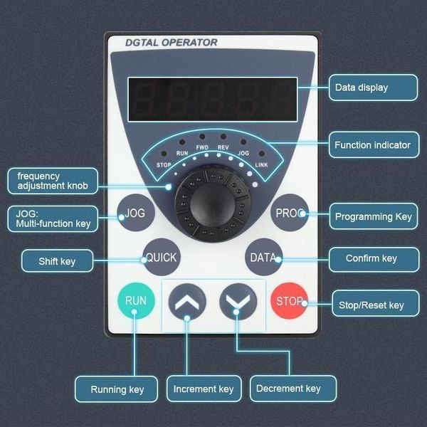 Преобразователь частоты (частотник) 1,5 кВт 380В 3.8А 500Гц векторный промышленный А1,5-380 фото