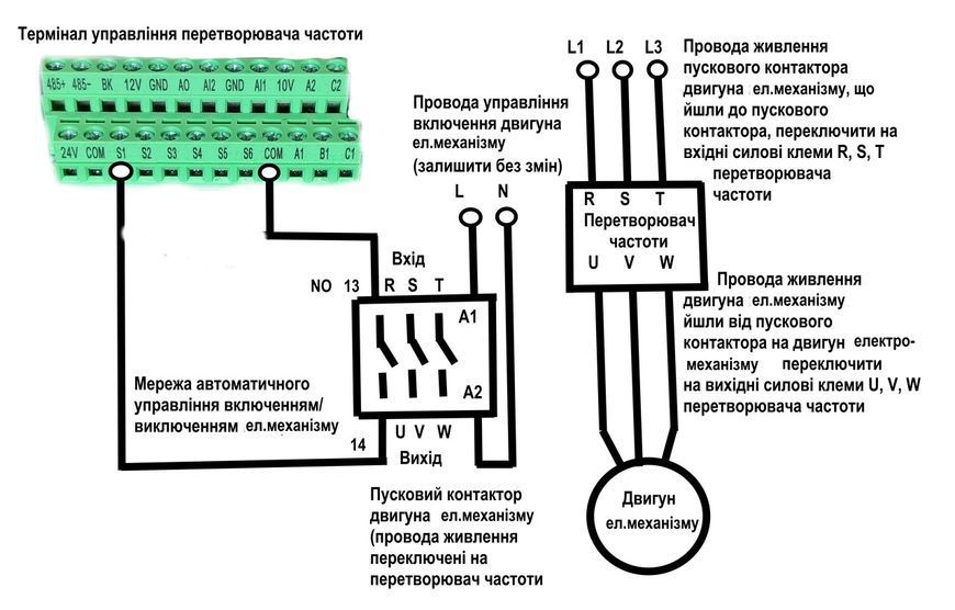 Преобразователь частоты (частотник) 1,5 кВт 380В 3.8А 500Гц векторный промышленный А1,5-380 фото