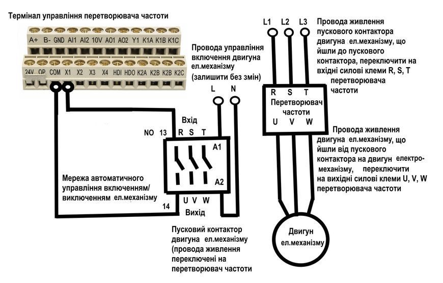 Перетворювач частоти (частотник) 18,5 кВт 380В 37А 400Гц векторний промисловий S18,5-380 фото